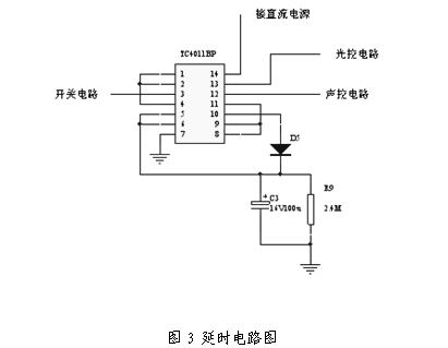 路燈控制器 - 雕★藍(lán)天★鷹 - 永遠(yuǎn)戰(zhàn)鬥著的龍虎旅