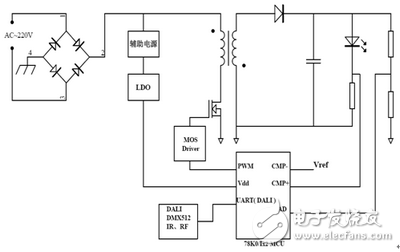 智能照明技術(shù)電路詳解