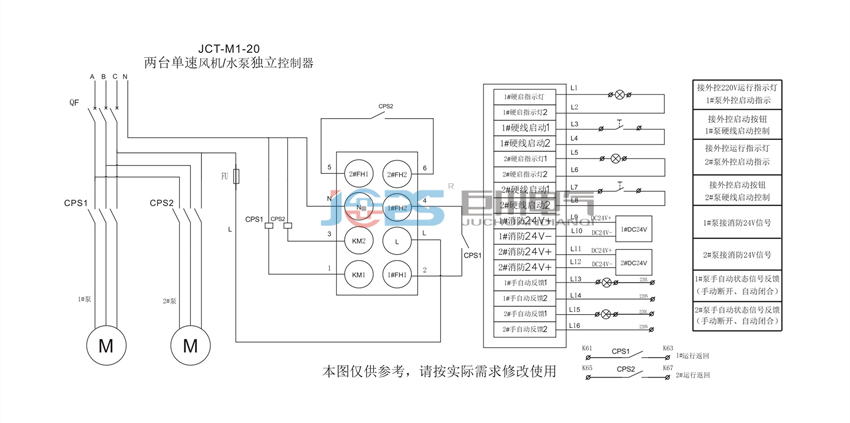 JCT-M1-20 兩臺單速風(fēng)機 水泵控制器.jpg